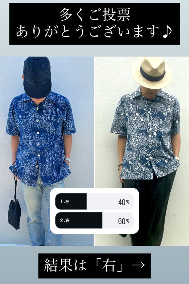 【結果発表】300名以上のアンケートの結果と、完成後に「唖然とした」ある出来事